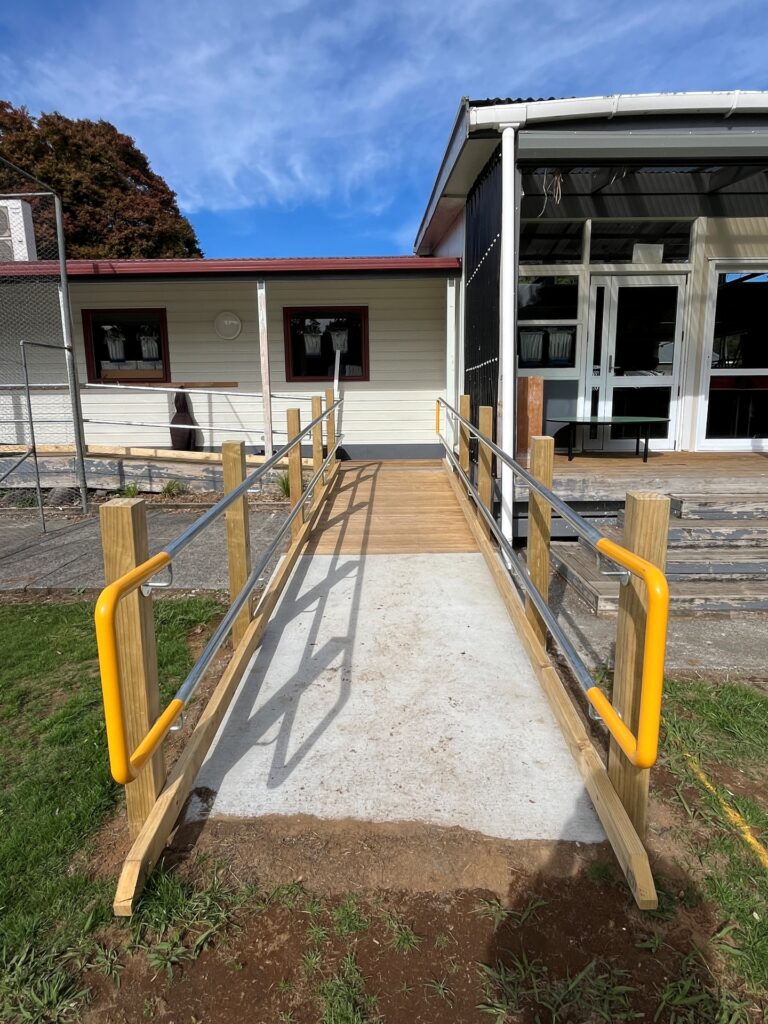 Under Construction Improving School Acccessiblity Compliance
